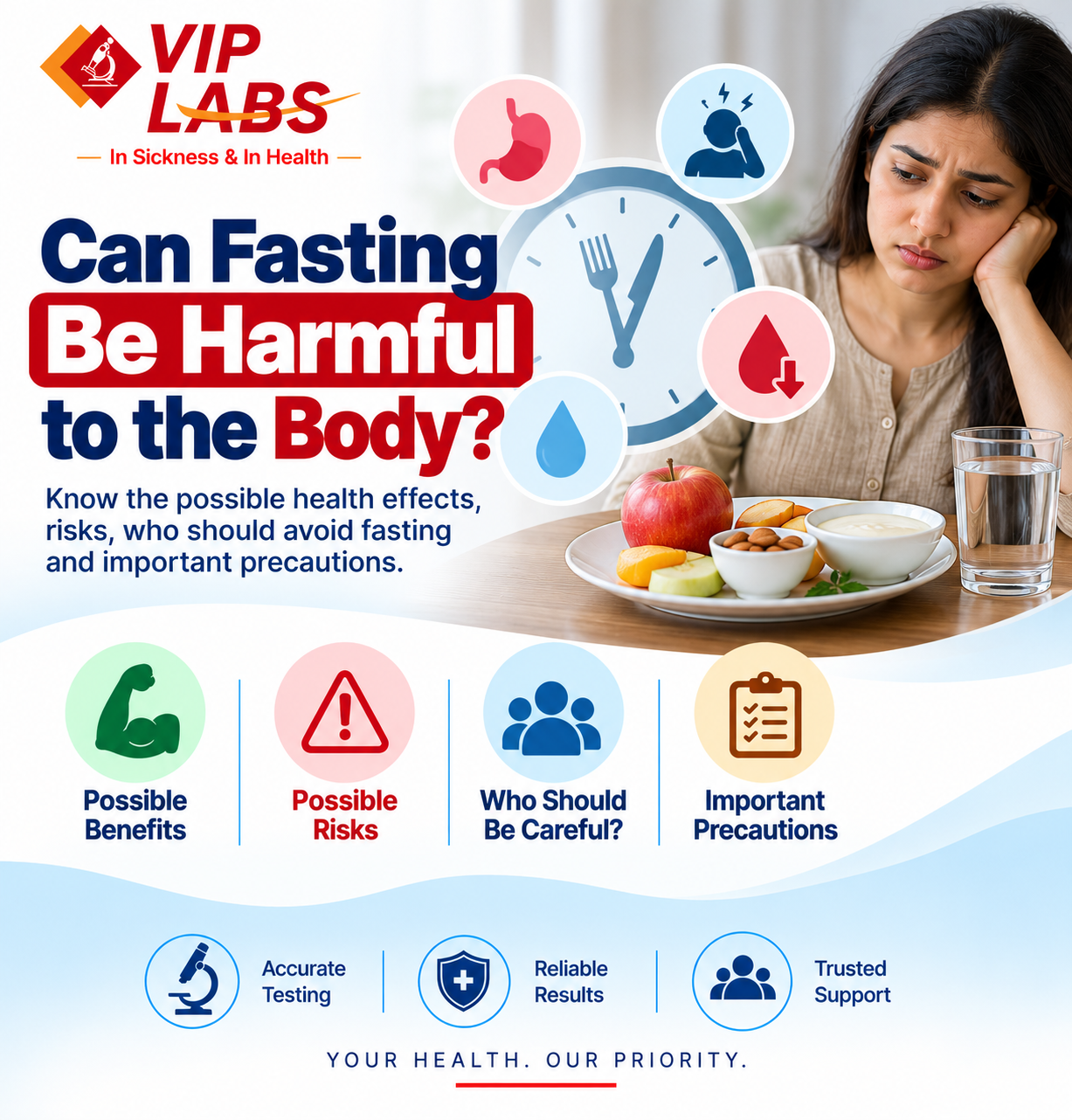 Can Fasting Be Harmful to the Body? 
